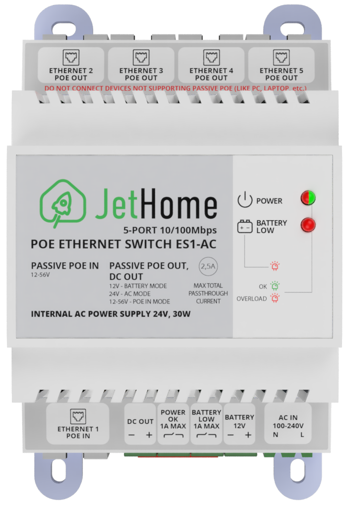 Wiki Ethernet Switches Poe Ethernet Switch Es1 Ac